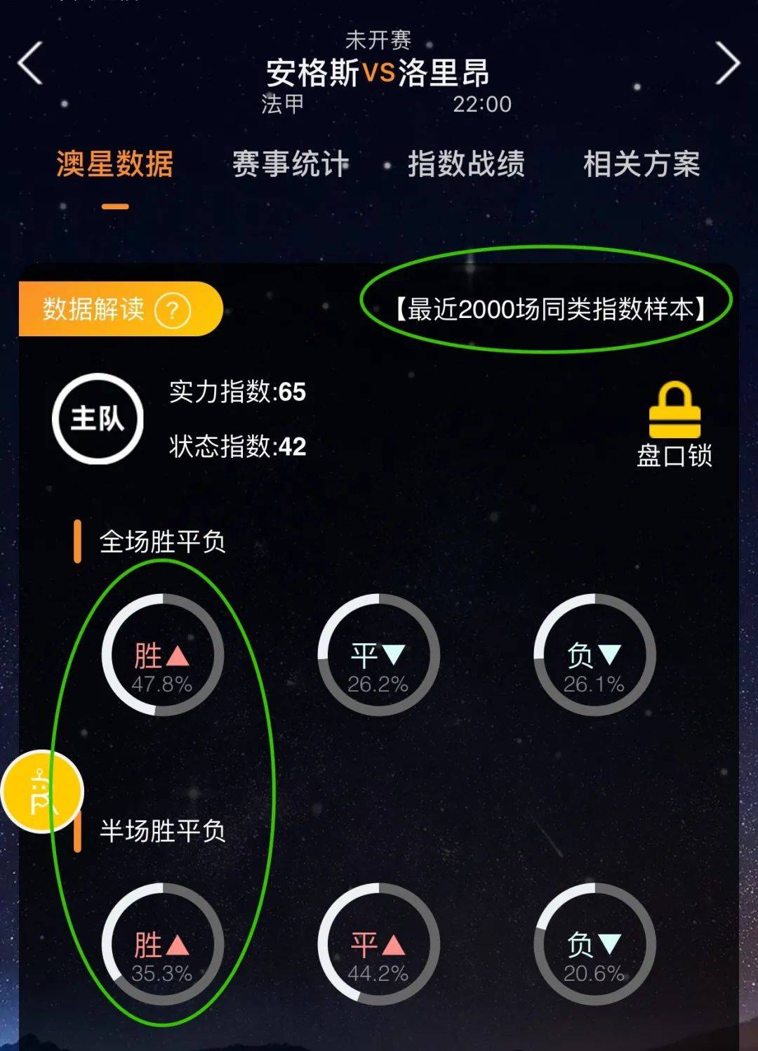 功的背后都